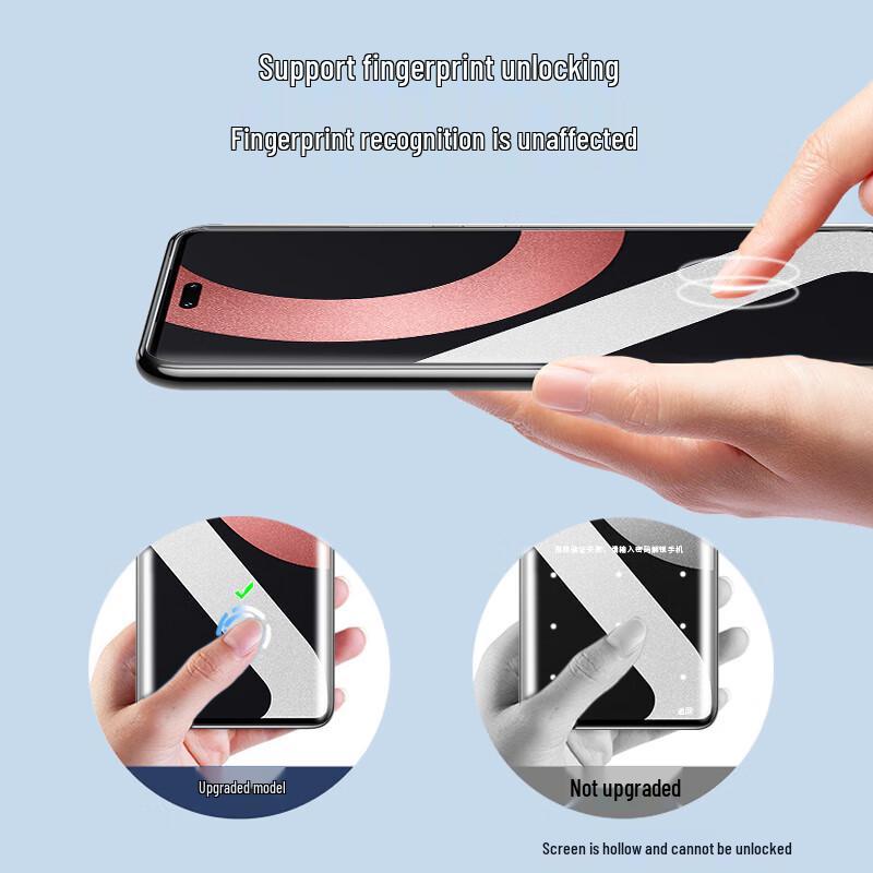 Smorss Screen Protectors for Xiaomi/Redmi Phones