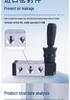 Two-position, Five-way Pneumatic Hand Lever Valve for Smooth, Responsive Manual Control.