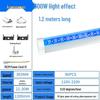 LED High-Power UV Curing Lamp for Ink and Epoxy Resin, 12V/24V
