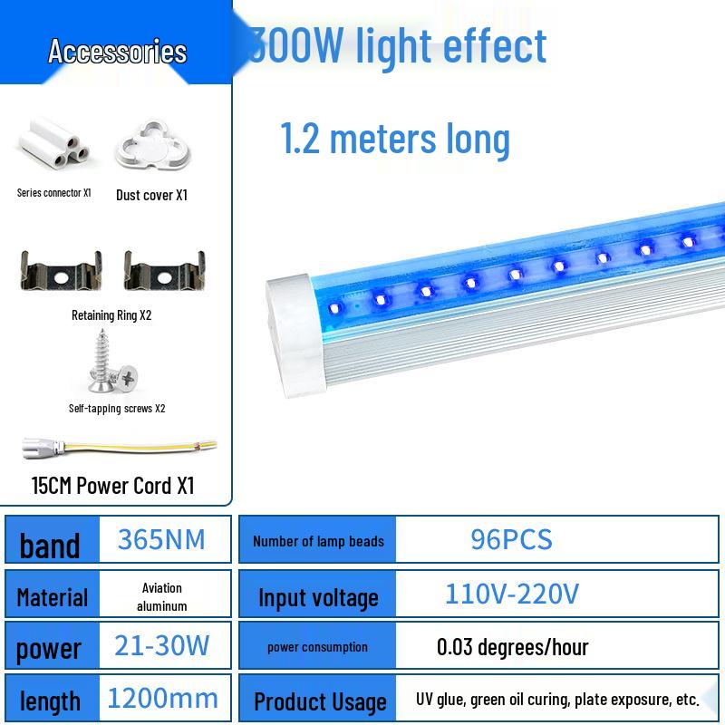 LED High-Power UV Curing Lamp for Ink and Epoxy Resin, 12V/24V