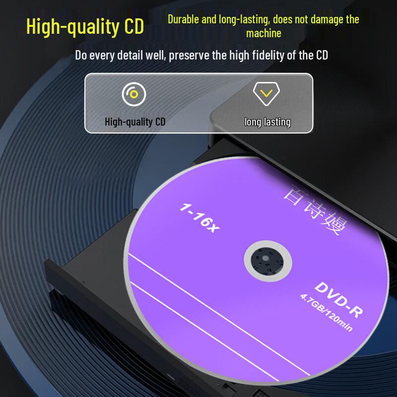 Baishiman DVD-R 16x 4,7 GB Tomma Skivor (50-pack)