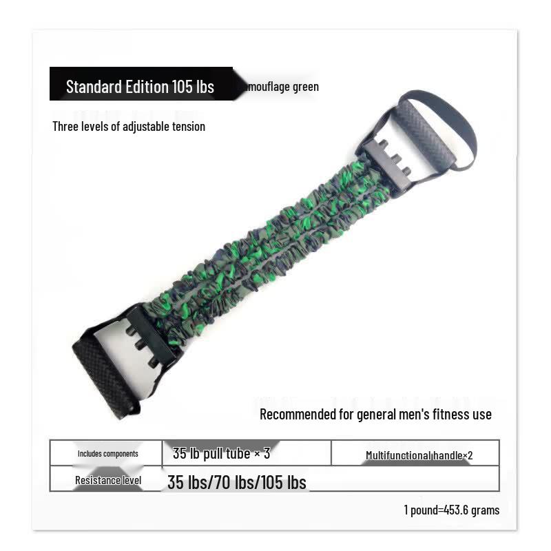 TLXT Resistance Band & Chest Expander