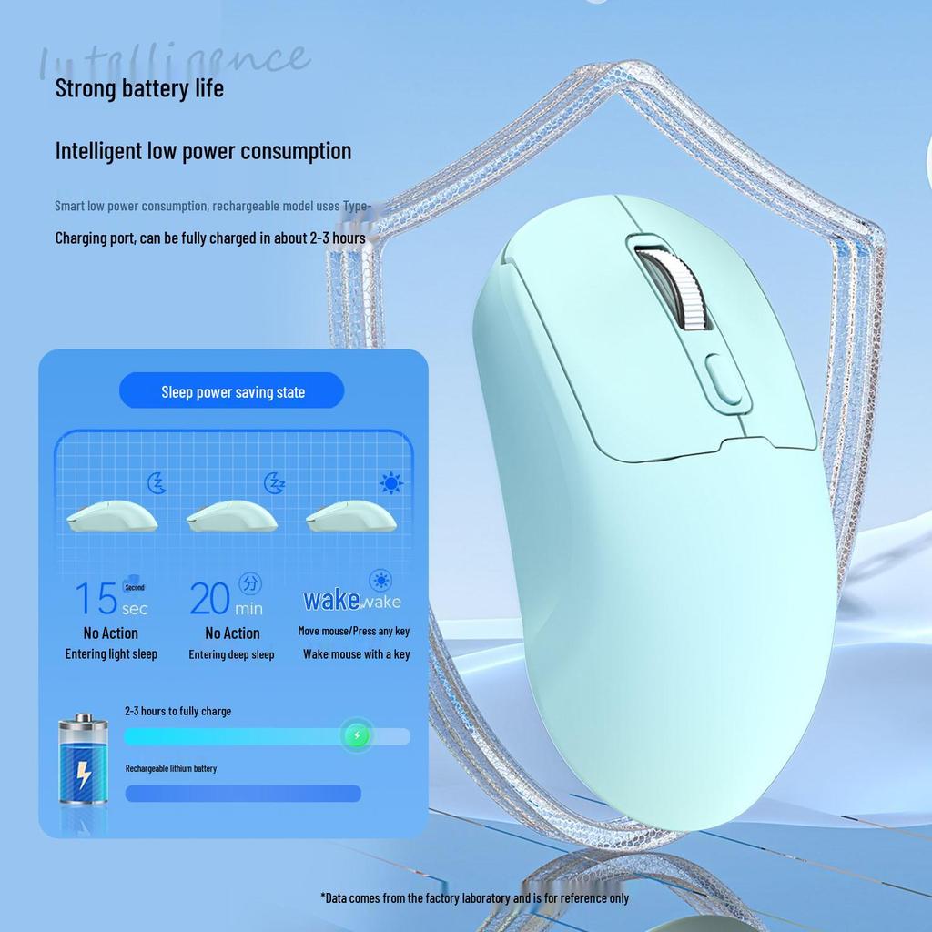 Rechargeable Silent Dual-Mode Bluetooth Wireless Mouse for Gaming and Office Use