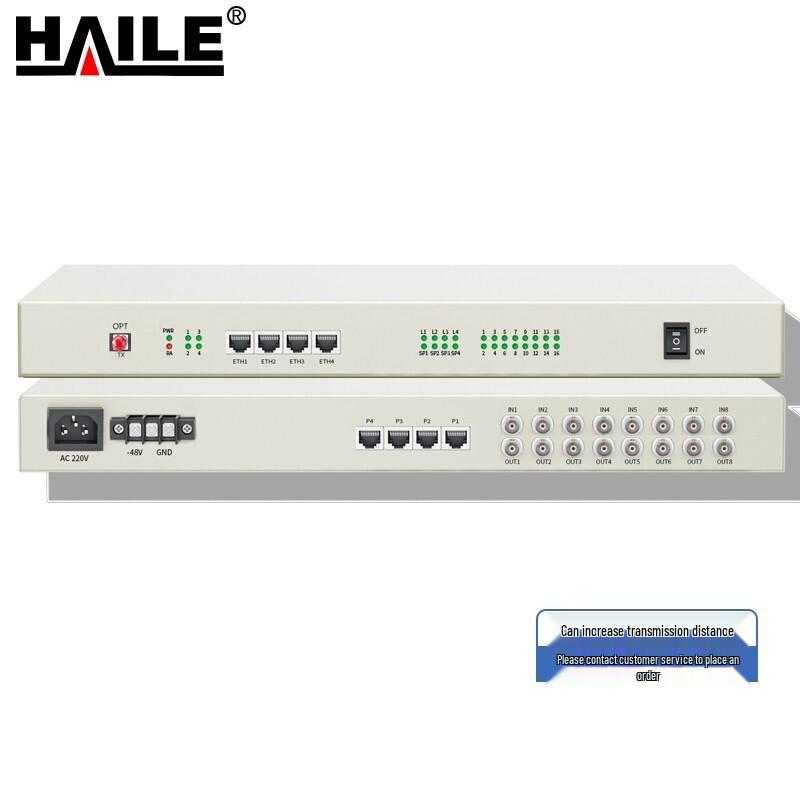 HAILE PCM Multi-Service Fiber Optic Multiplexer