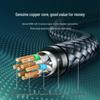 UGREEN Cat7 10Gbps Shielded Ethernet Cable