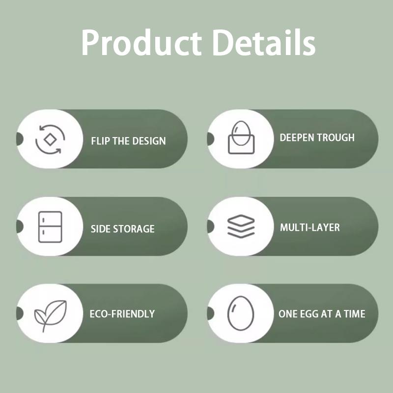 Küche Großraum Eier Kühlschrank Aufbewahrungsbox - Tragbarer Mehrschichtiger Eierablage Organizer, Automatisch Öffnender/Schließender Eierhalter