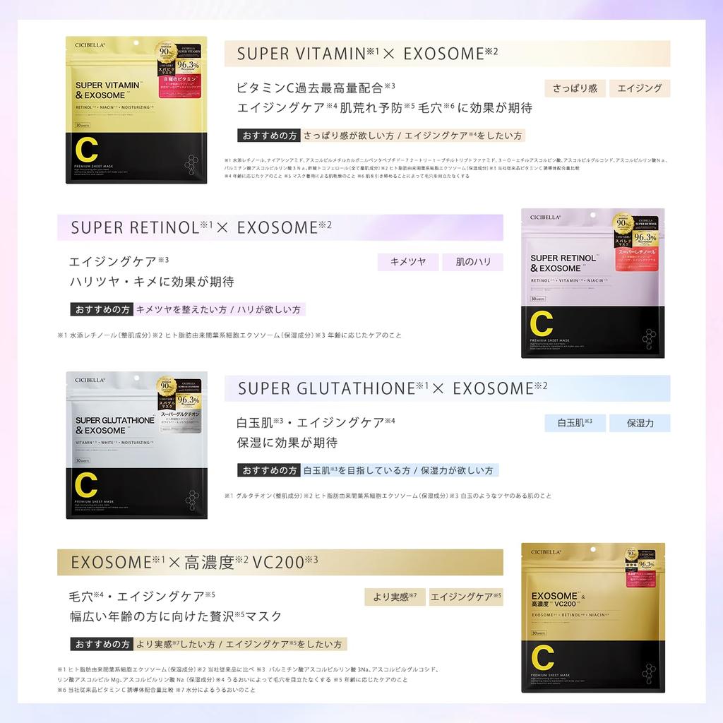 CICIBELLA Glutathione Made In Large 30 Exosome Sheet Vitamin Human Stem Cell Face Sensitive Dry Mask Skincare Glutathione X Mask, Japan, Capacity,