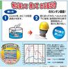 Cooling Helmet Coolbit Builder V for Worksites and Heatstroke This cap uses the evaporative cooling of water to keep you cool and Prevents heatstroke