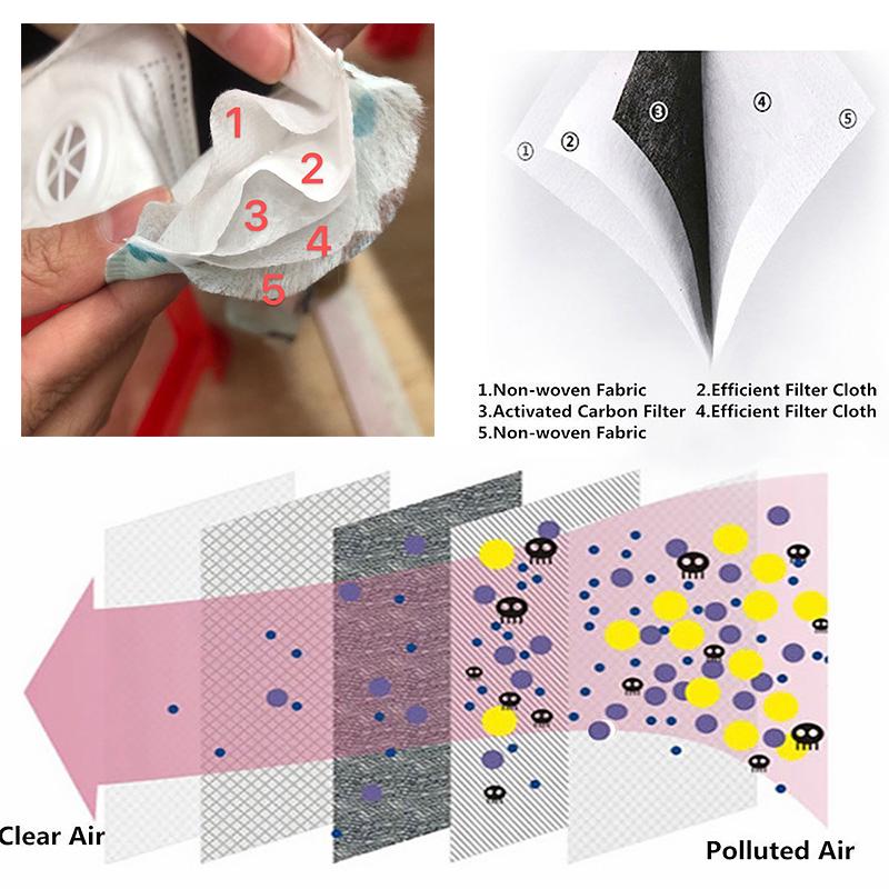 5PCS/10PCS Anti Dust Children Non-woven Filter 5 Layers Mask Breath Valve Disposable Wind Proof