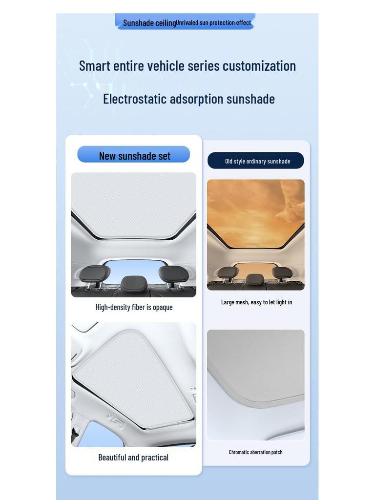 Electrostatic Sunroof Sunshade for Mercedes-Benz Smart Fortwo
