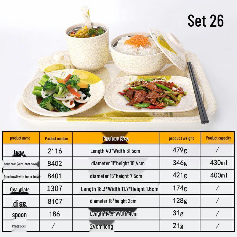 Melamine Fast Food Divided Plate Set