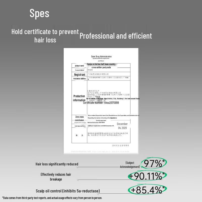 Spes Anti-Hair Loss Volumizing Scalp Shampoo