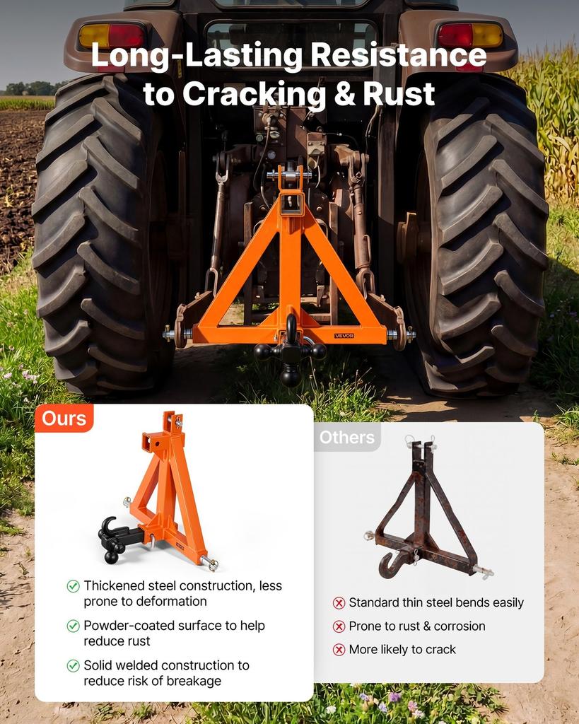 3 Point Trailer Hitch with 50.8mm Receiver, 3 Pt Quick Hitch with 3 Trailer Balls, Tractor Tow Drawbar Adapter for Category 1, Kubota, Mahindra, Ford,