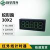 Echipament sportiv – Contoare sport