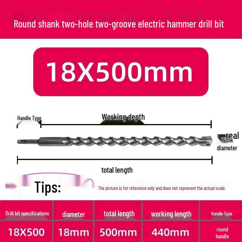 Extended Electric Hammer Drill Bit, Square & Round Shank, for Concrete Piercing - Available in 500mm to 2m Lengths