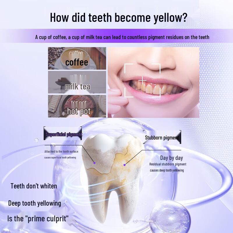 Saky Enzyme Whitening & Cavity Protection Toothpaste