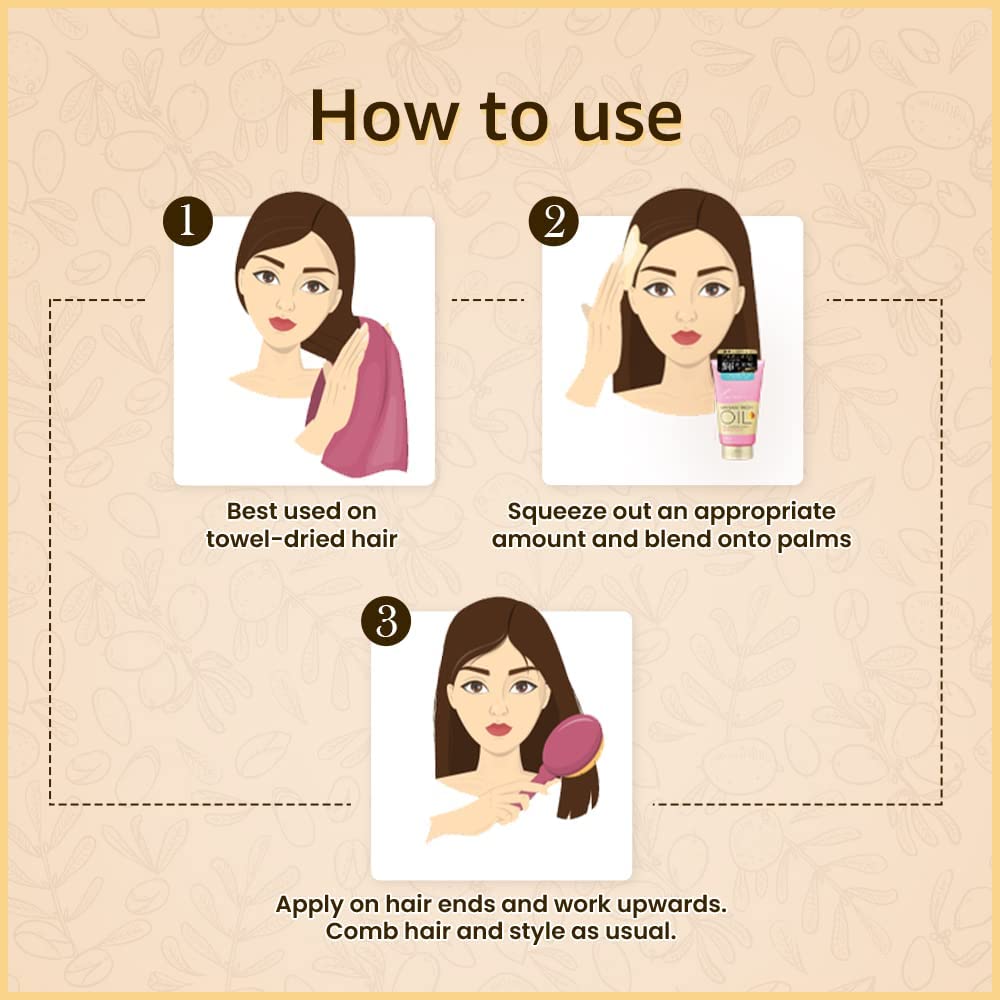 LUCIDO-L Oil Treatment Deep Moisture Hair Cream 150g - Nourishing Hair Care