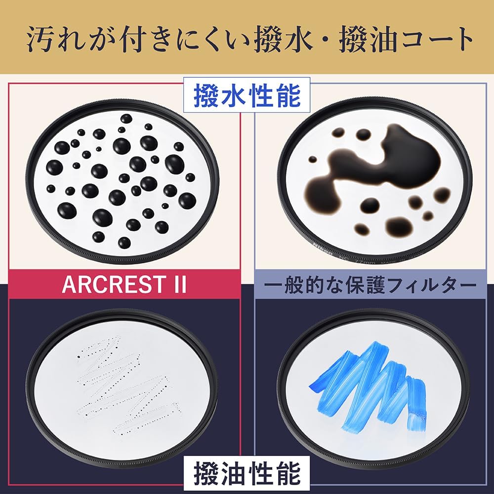 Nikon ARCREST II PROTECTION FILTER 58mm ARII-PF58