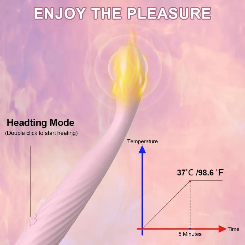 Powerful Beginner G-Spot Vibrator for Women 8 Seconds to Orgasm Finger Shaped Vibes Nipple Clitoris Stimulator  Adult Sex Toys