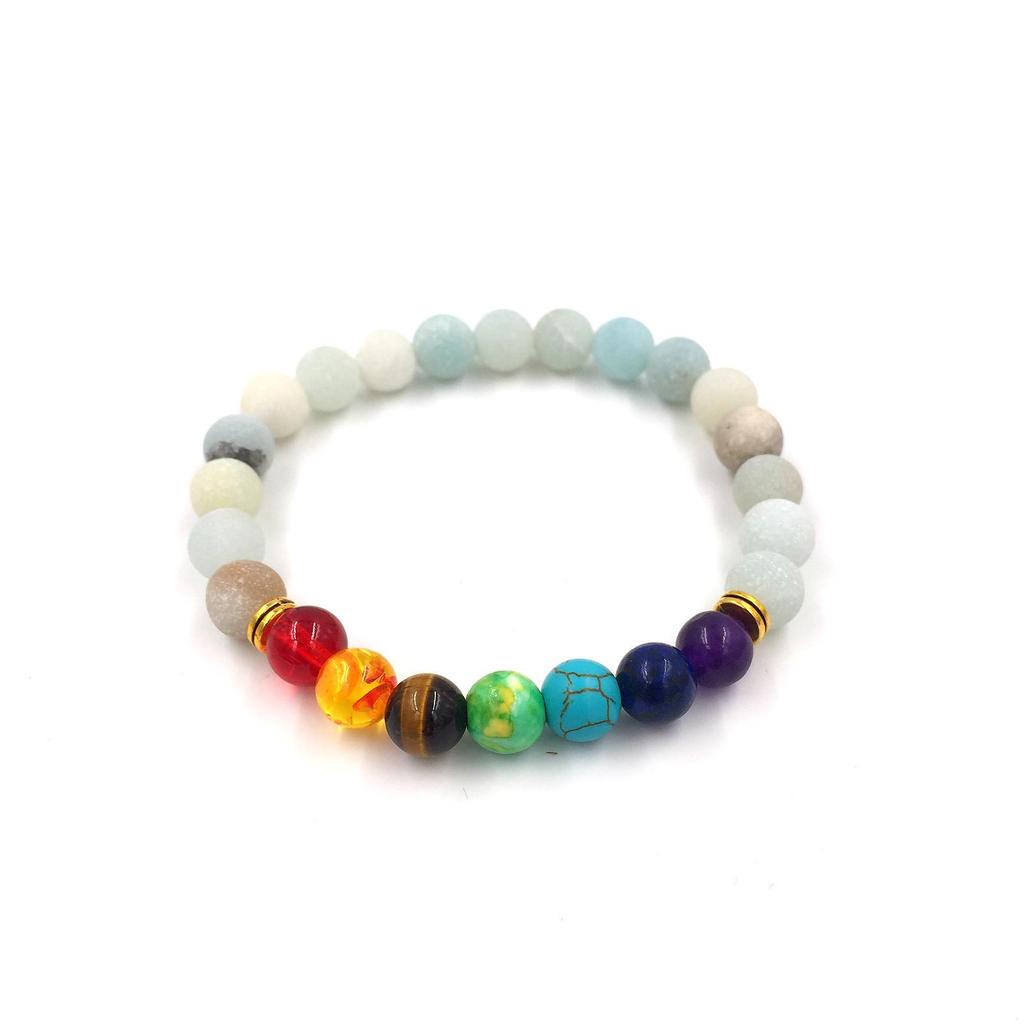 Galaxy Solar System Bracelet: Natural Stone Beads with Eight Planet Charms for Women