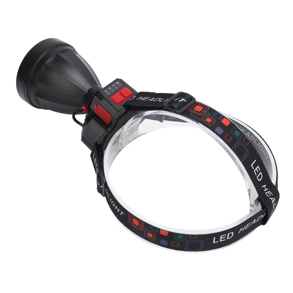 LED Headlamp High Brightness Waterproof Aluminum Alloy Solar Sensor Headlight for Night Fishing