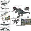 Jurassic Era Dinosaur Figure With Durable Plastic Material For Play And Decoration
