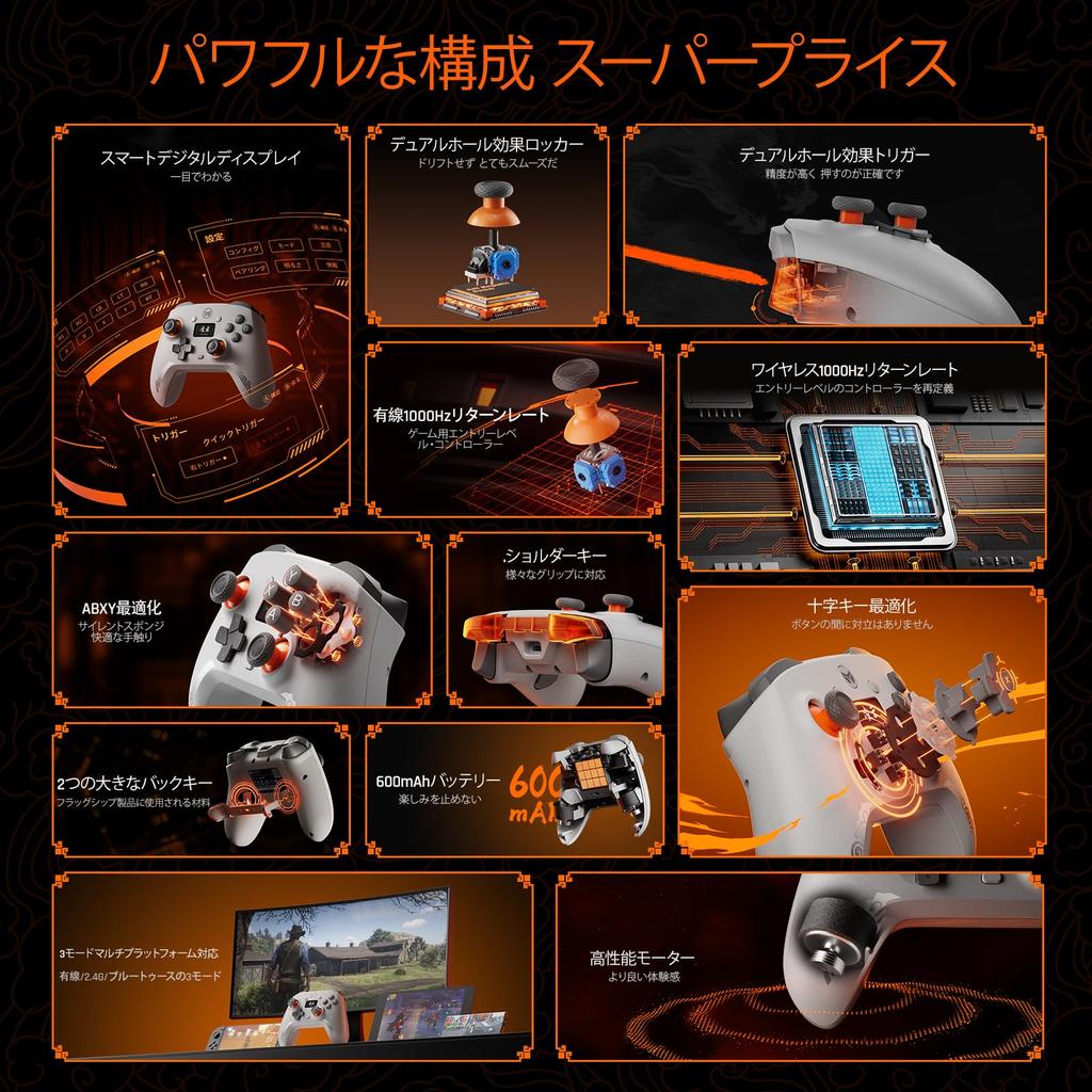 BIGBIG WON Aether PC Controller with LCD Hole Joystick App Gamepad for Wireless Controller Display, & Trigger, 12-bit ADC, Switch/PC/iOS/Android