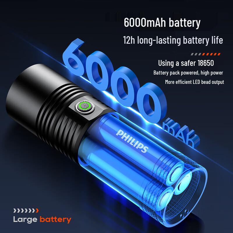 Philips SFL5112/93 USB-C Rechargeable Zoom Flashlight