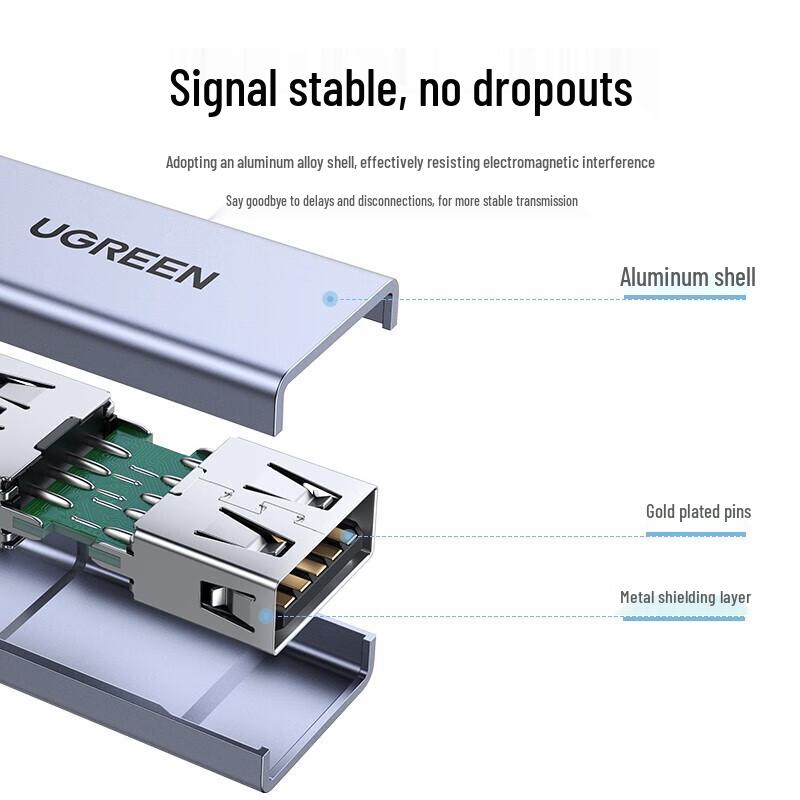 Ugreen USB 3.0 Female to Female Extender Adapter