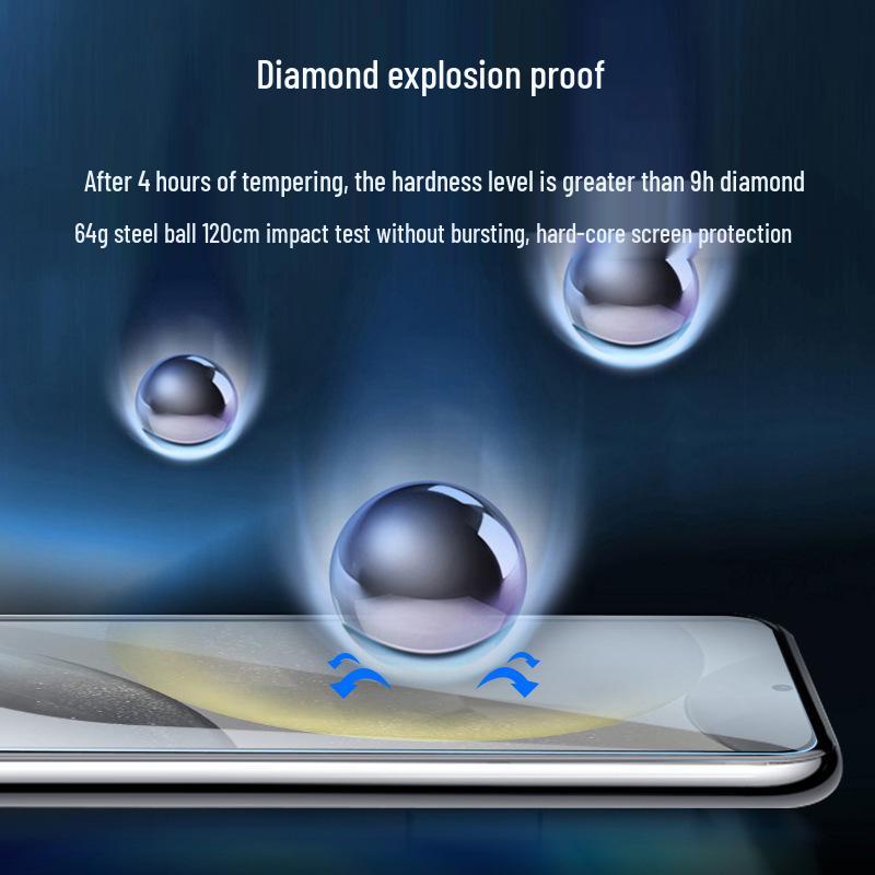 Compatible Tempered Glass Screen Protector for Samsung S25+/S24/S23/S22/S21/F52/M30/A40s