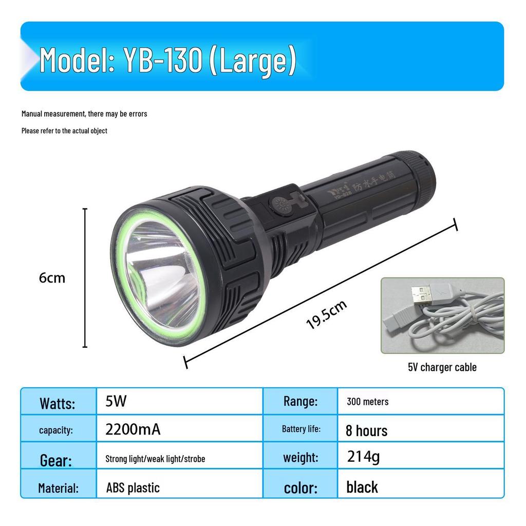 High-Intensity Rechargeable Headlamp with Long-Lasting Battery for Outdoor Activities