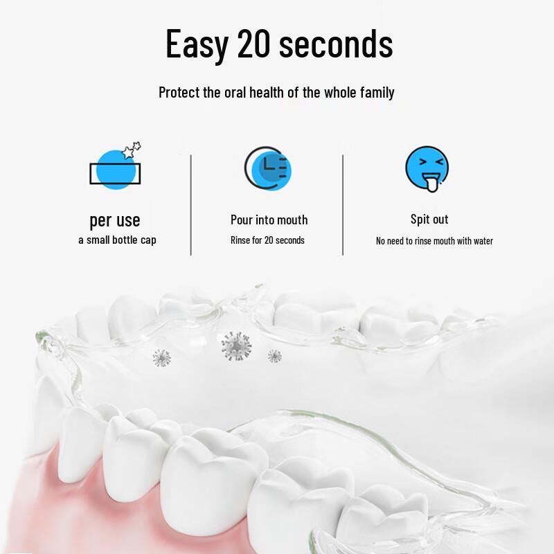 Gongbu Medicinal Mouthwash