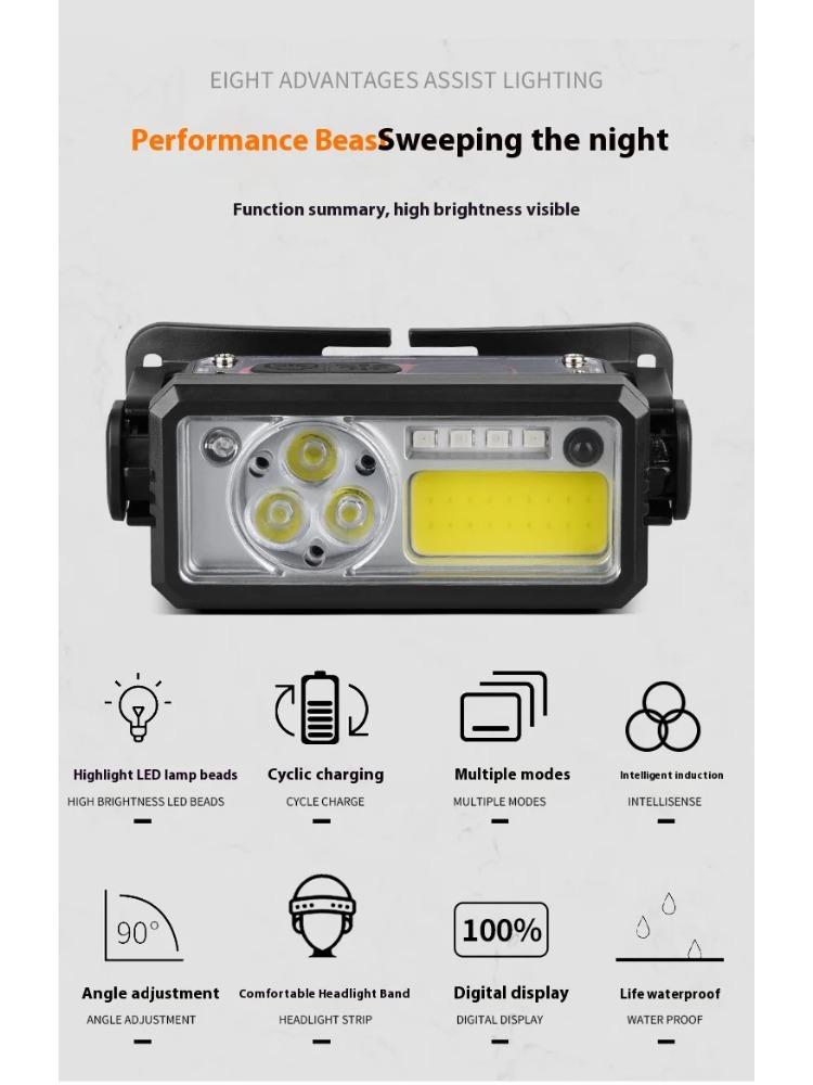 LED Headlamp 6-Modes Powerful Headlight Type-C Rechargeable 18650 Torch Built-in Battery Camping Fishing Light