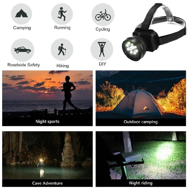 Head Mount Camcorders Headband Mounted Camera Waterproof Headlamp with Camera