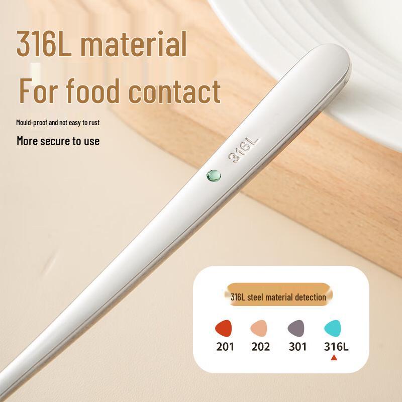 Zhinianhua 316 Stainless Steel Kids Spoons Set