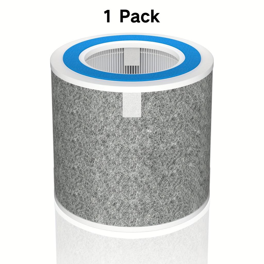 HP102 Replacement Filter,Compatible with Shark Air Purifier HP100,HP102 and 3-in-1 Models HC450,HC451,HC452,HC455,H13 True HEPA