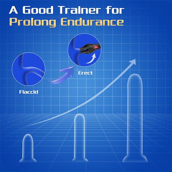Glans Trainer for Men Powerful Vibrating Penis G Spot Masturbator Soft Fingertip Prolong Endurance Massage Vibrator Erotic Toys