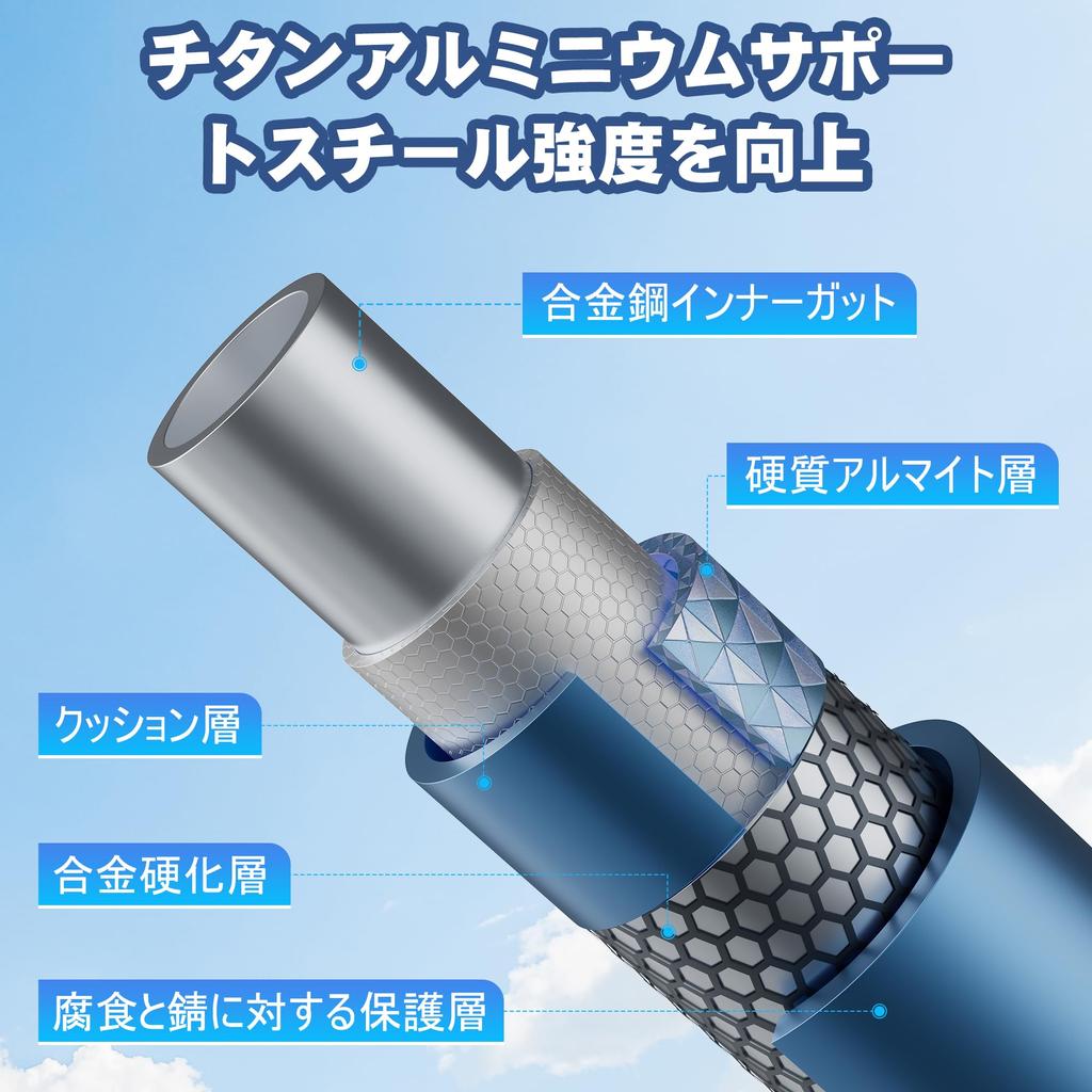 DoubleTT 2024 Voda Bez Vzduchového Čerpadla Domácí Bez Vzduchu Osmiúhelníkový Snadno Skladovatelný a Snadný 1 Sekunda Rychlý Vysokoteplotní Třecí Ochrana proti Horké Vlně