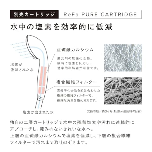 Official Store Exclusive ReFa Fine Bubble Pure / MTG Shower Head Water-Saving High Pressure Chlorine Removal Micro-Nano Bubbles (1 Cartridge N)