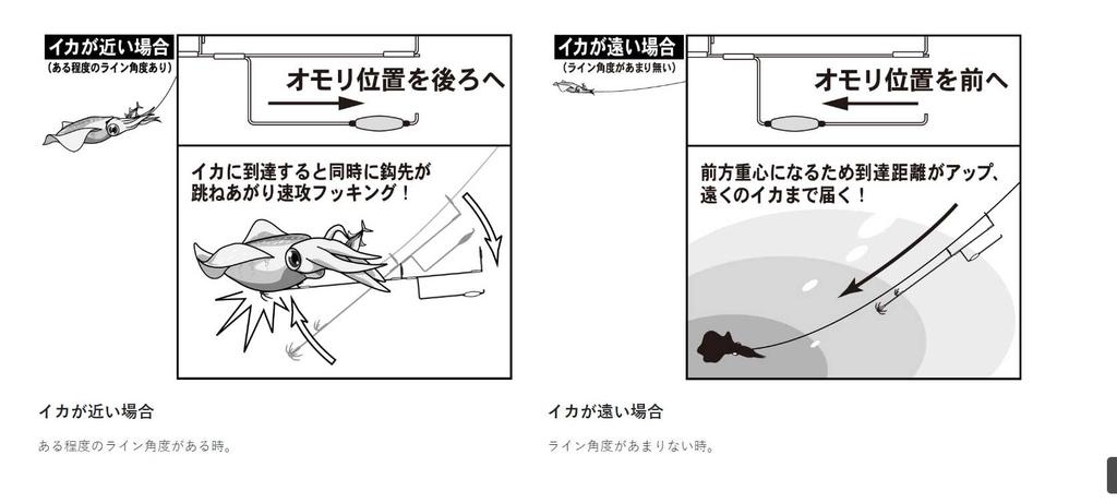 Gamakatsu Sharp Yaen S Oni-Attack