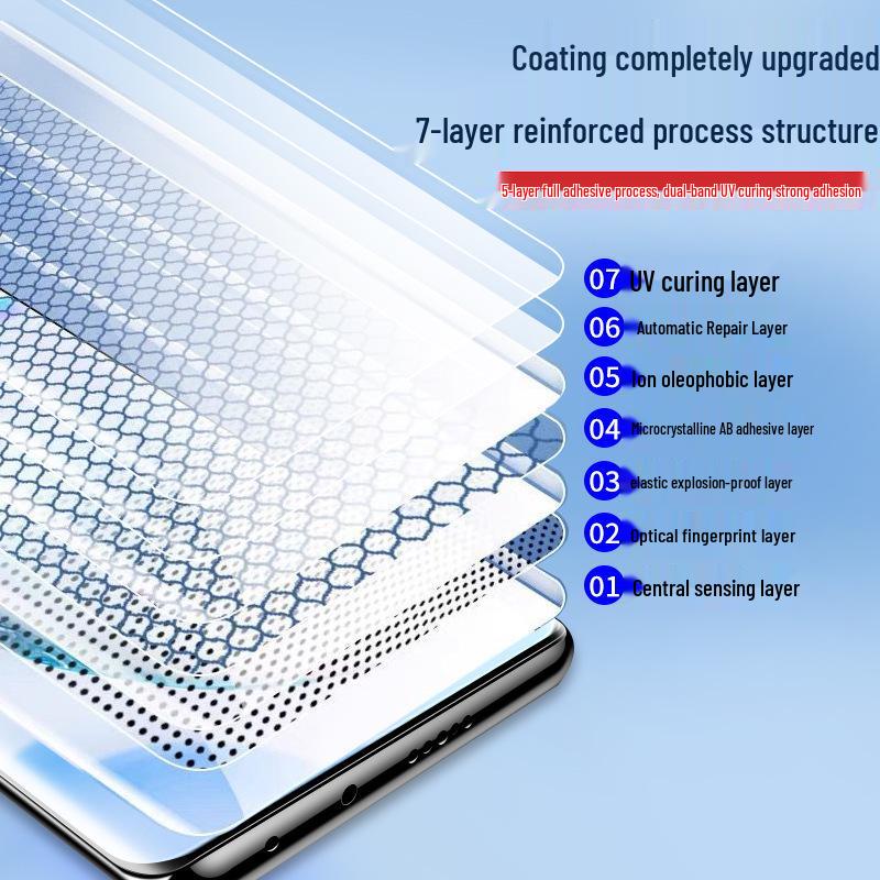 Honor 50 Pro Anti-Peep UV Curved Tempered Hydrogel Screen Protector