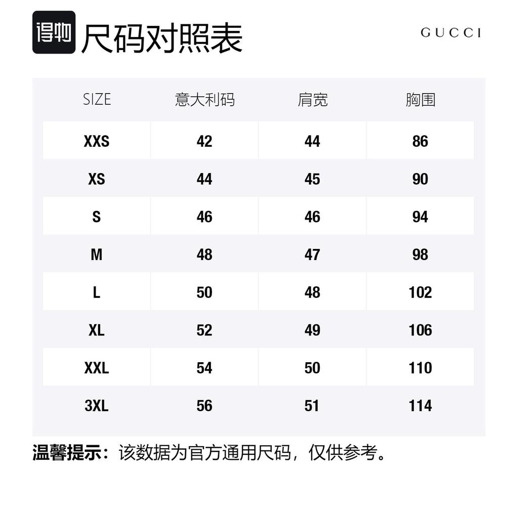 Gucci SS22 Jackets & Coats Men's Blue 703604-XJEES-4658