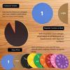 Practical Magnetic Fraction Tiles Pieces Set for Group Math Learning and Fraction Illustration in School Environments