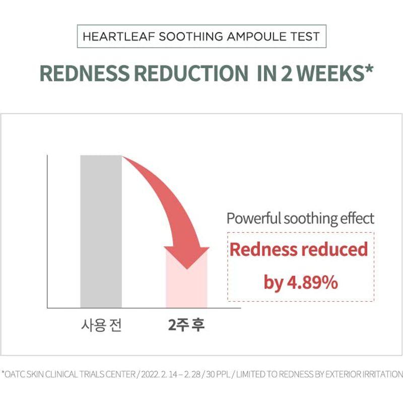 [Anua] Heartleaf 80% Soothing Ampoule 30ml