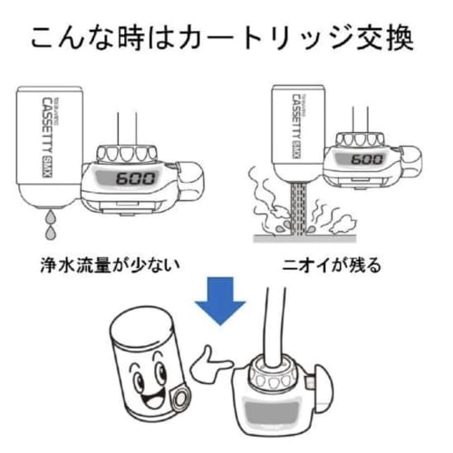 Genuine Toray Torevino Water Purifier, Faucet-Mounted, Cassetti Series, High-Removal Type, Compact Size, High Removal (13 Filters), Replacement Cartri