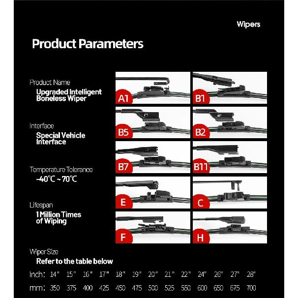 Für Renault Captur Kaptur 2013-2023 Frontscheibenwischerblätter 2x Windschutzscheibenfenster Zubehör 2014 2015 2016 2017 2019 2021