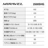 Shimano 22 Miravel 2500SHG Mixed Color
