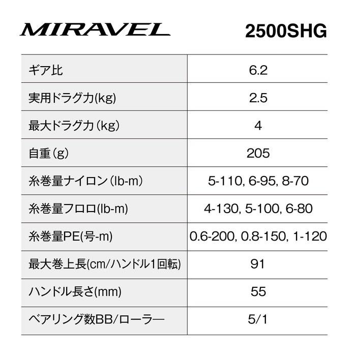Shimano 22 Miravel 2500SHG Mixed Color