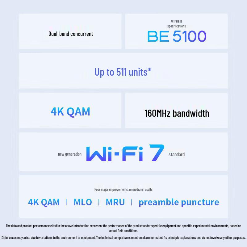 TP-LINK BE5100 WiFi 7 PoE Access Point Panel (CN version)