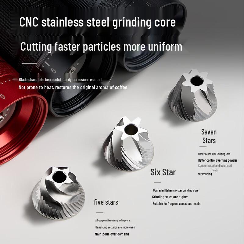 Hengcheng Manual Coffee Grinder